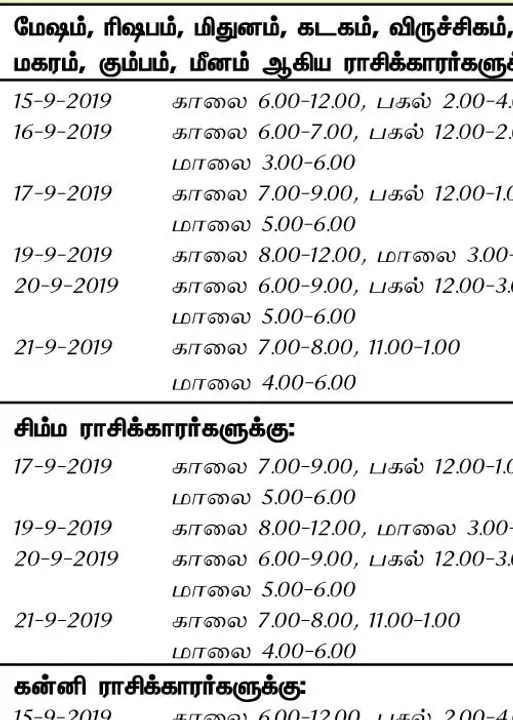  இந்த வாரத்தில் அனுகூலமான  நாளும், நேரமும் 15-9-2019 முதல் 21-9-2019 வரை