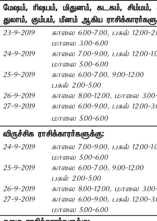  இந்த வாரத்தில் அனுகூலமான நாளும், நேரமும் 22-9-2019 முதல் 28-9-2019 வரை