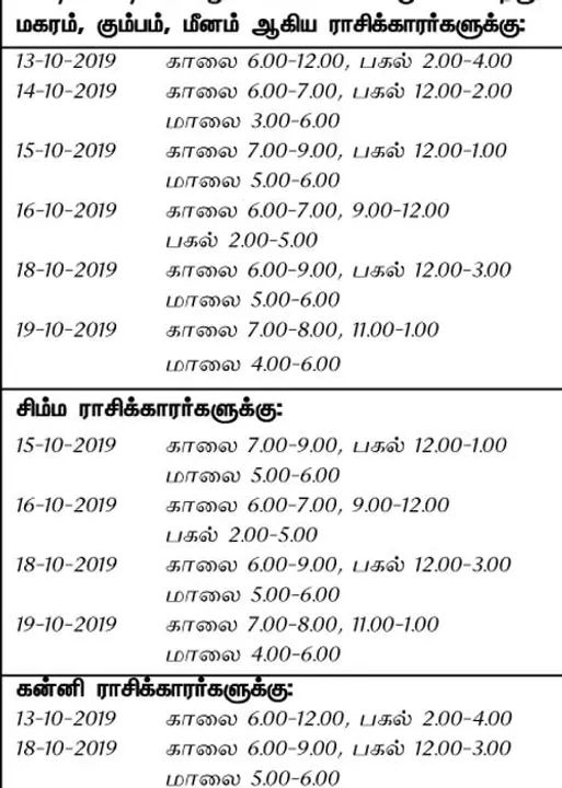  இந்த வாரத்தில் அனுகூலமான நாளும், நேரமும் 13-10-2019 முதல் 19-10-2019 வரை