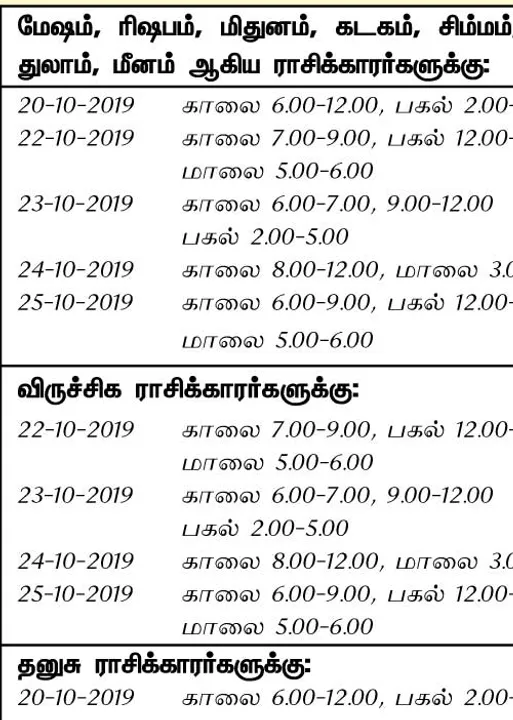  இந்த வாரத்தில் அனுகூலமான நாளும், நேரமும் 20-10-2019 முதல் 26-10-2019 வரை
