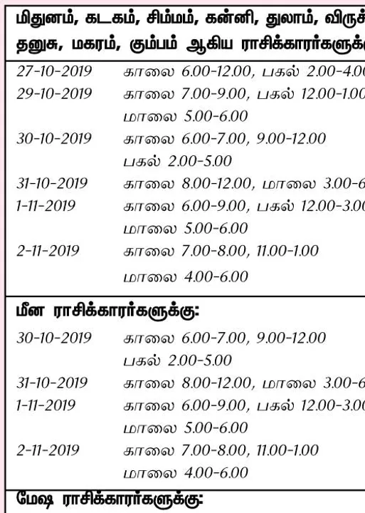  இந்த வாரத்தில் அனுகூலமான நாளும், நேரமும் 27-10-2019 முதல் 2-11-2019 வரை