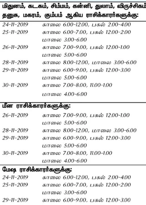  இந்த வாரத்தில் அனுகூலமான நாளும், நேரமும் 24-11-2019 முதல் 30-11-2019 வரை