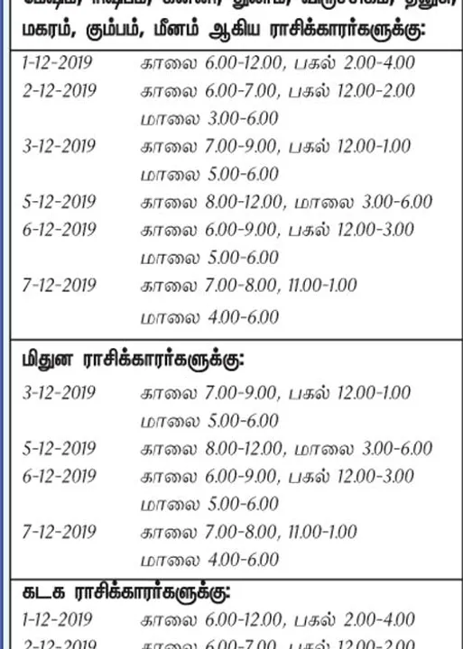  இந்த வாரத்தில் அனுகூலமான நாளும், நேரமும் 1-12-2019 முதல் 7-12-2019 வரை
