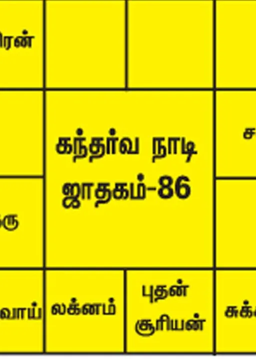 கந்தர்வ நாடி! - லால்குடி கோபாலகிருஷ்ணன்