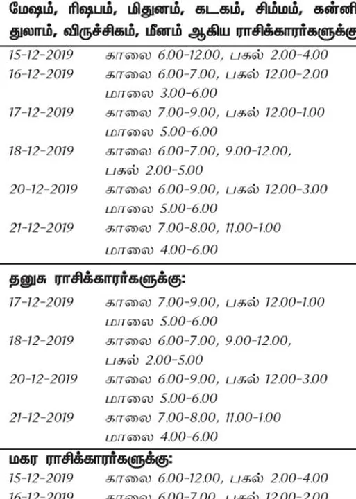  இந்த வாரத்தில் அனுகூலமான நாளும், நேரமும் 15-12-2019 முதல் 21-12-2019 வரை