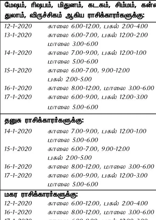  இந்த வாரத்தில் அனுகூலமான நாளும், நேரமும் 12-1-2020 முதல் 18-1-2020 வரை