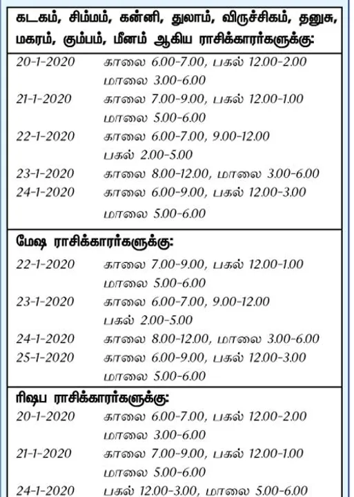  இந்த வாரத்தில் அனுகூலமான நாளும், நேரமும் 19-1-2020 முதல் 25-1-2020 வரை