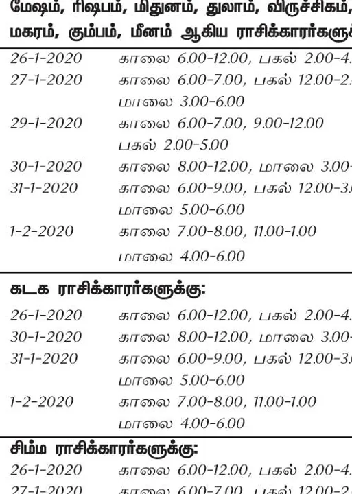 இந்த வாரத்தில் அனுகூலமான நாளும், நேரமும் 26-1-2020 முதல் 1-2-2020 வரை