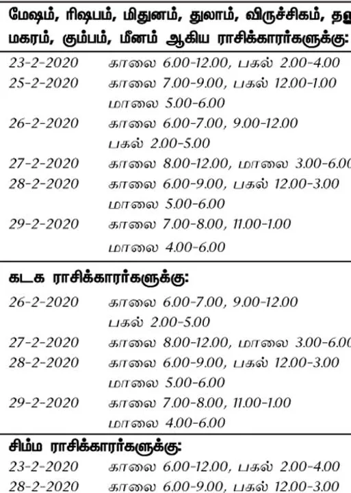  இந்த வாரத்தில் அனுகூலமான நாளும், நேரமும் 23-2-2020 முதல் 29-2-2020 வரை