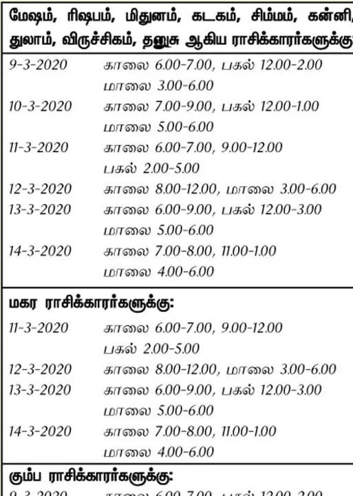  இந்த வாரத்தில் அனுகூலமான நாளும், நேரமும் 8-3-2020 முதல் 14-3-2020 வரை