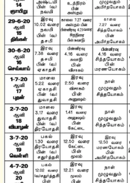  பஞ்சாங்க ஆன்மிகக் குறிப்புகள்!	