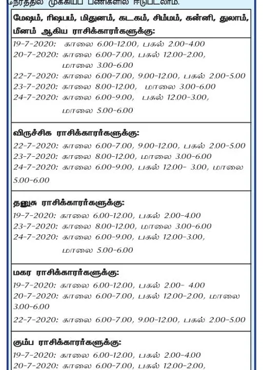  இந்த வாரத்தில் அனுகூலமான நாளும் நேரமும் 19-7-2020 முதல் 25-7-2020 வரை