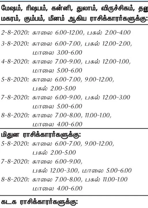  இந்த வாரத்தில் அனுகூலமான நாளும், நேரமும் 2-8-2020 முதல் 8-8-2020 வரை
