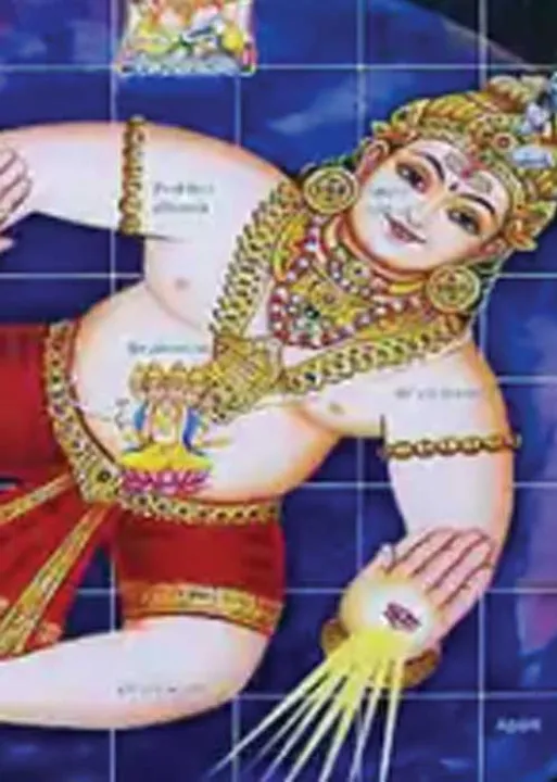  வள வாழ்வு தரும் வாஸ்து! - சித்தர்தாசன் சுந்தர்ஜி ஜீவநாடி (ஊழ்வினை ஆய்வு) ஜோதிடர்