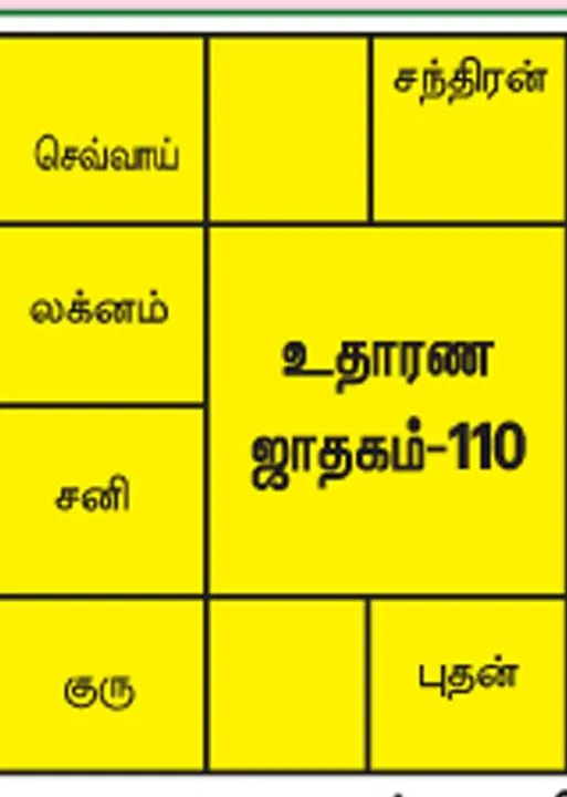  கந்தர்வ நாடி! -லால்குடி கோபாலகிருஷ்ணன் 113