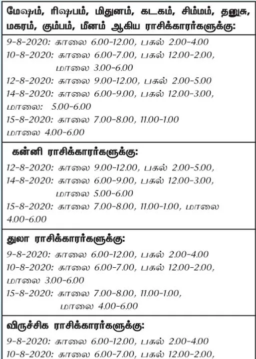 இந்த வாரத்தில் அனுகூலமான  நாளும், நேரமும் 9-8-2020 முதல் 15-8-2020 வரை