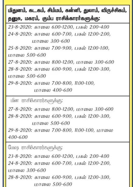  இந்த வாரத்தில் அனுகூலமான நாளும், நேரமும் 23-8-2020 முதல் 29-8-2020 வரை