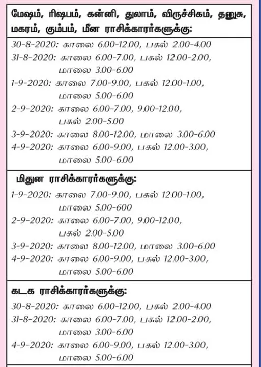  இந்த வாரத்தில் அனுகூலமான நாளும், நேரமும் 30-8-2020 முதல் 5-9-2020 வரை