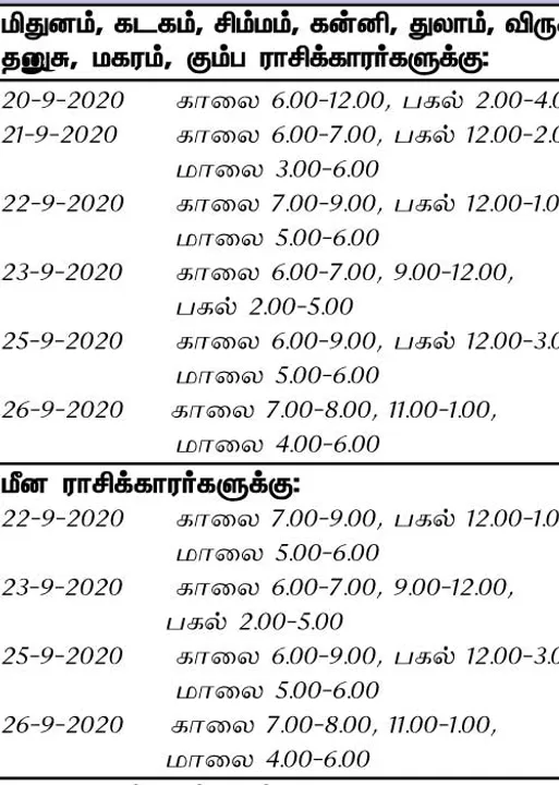  இந்த வாரத்தில்  அனுகூலமான நாளும், நேரமும் 20-9-2020 முதல் 26-9-2020 வரை 