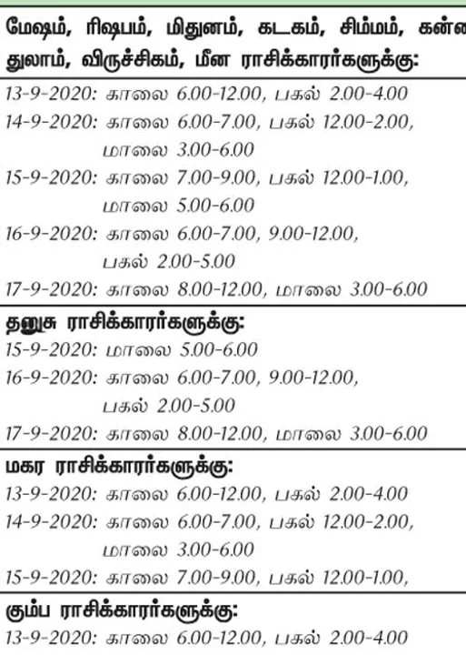  இந்த வாரத்தில்  அனுகூலமான நாளும், நேரமும் 13-9-2020 முதல் 19-9-2020 வரை