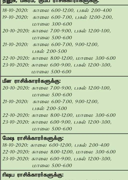  இந்த வாரத்தில்  அனுகூலமான நாளும், நேரமும் 18-10-2020 முதல் 24-10-2020 வரை