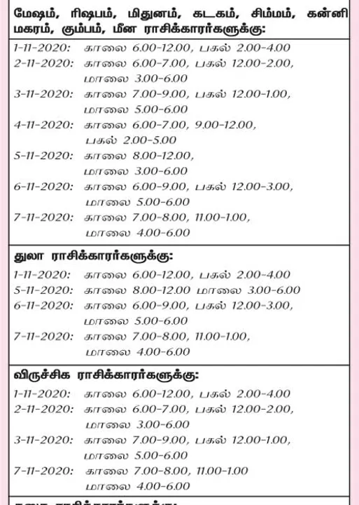  இந்த வாரத்தில்  அனுகூலமான நாளும், நேரமும் 1-11-2020 முதல் 7-11-2020 வரை