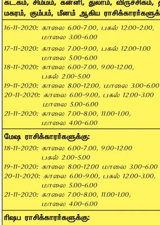  இந்த வாரத்தில்  அனுகூலமான நாளும், நேரமும் 15-11-2020 முதல் 21-11-2020 வரை