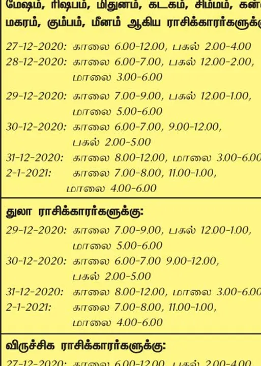  இந்த வாரத்தில்  அனுகூலமான நாளும், நேரமும் 27-12-2020 முதல் 2-1-2021 வரை