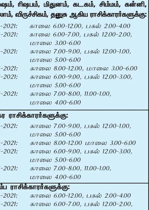  இந்த வாரத்தில் அனுகூலமான நாளும், நேரமும் 3-1-2021 முதல் 9-1-2021 வரை