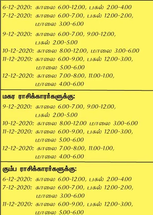  இந்த வாரத்தில்  அனுகூலமான நாளும், நேரமும் 6-12-2020 முதல் 12-12-2020 வரை
