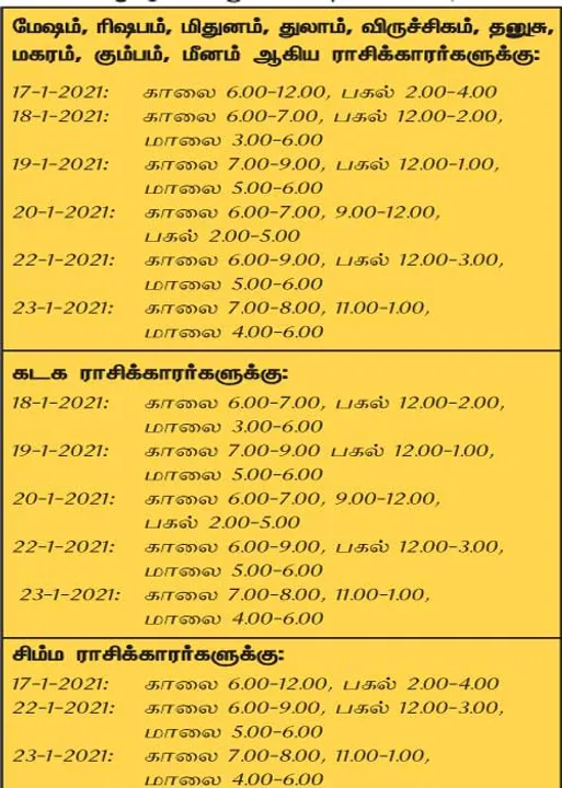  இந்த வாரத்தில்  அனுகூலமான நாளும், நேரமும் 17-1-2021 முதல் 23-1-2021 வரை