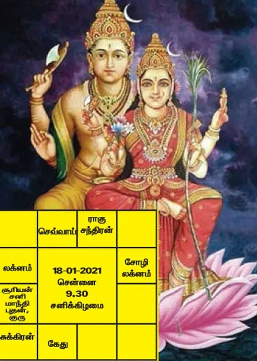  கேரள ஜோதிட ரகசியங்கள்! (5)
