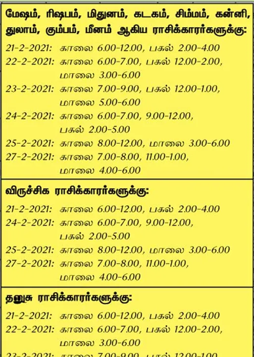  இந்த வாரத்தில்  அனுகூலமான நாளும், நேரமும் 21-2-2021 முதல் 27-2-2021 வரை