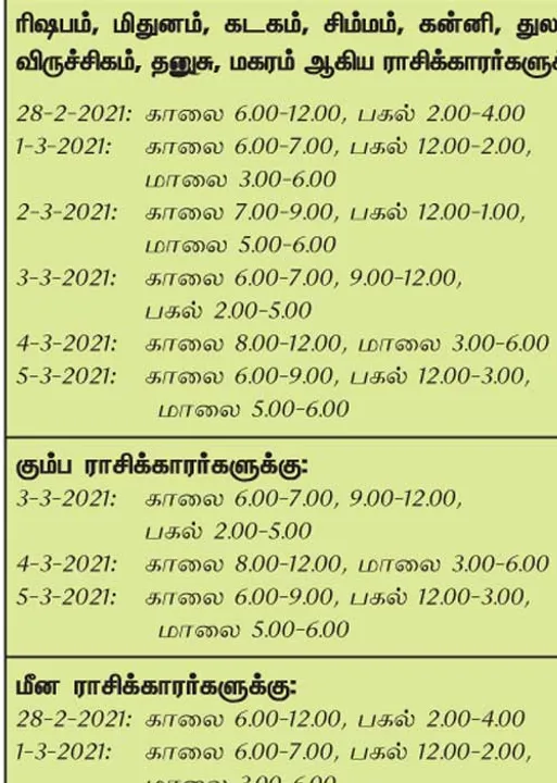  இந்த வாரத்தில்  அனுகூலமான  நாளும், நேரமும் 28-2-2021 முதல் 6-3-2021 வரை