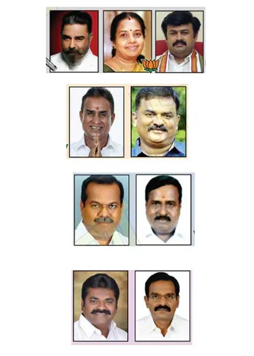  கோயம்புத்தூர் மாவட்டம்