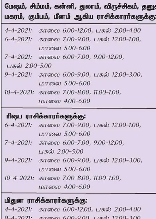  இந்த வாரத்தில்  அனுகூலமான நாளும், நேரமும் 4-4-2021 முதல் 10-4-2021 வரை