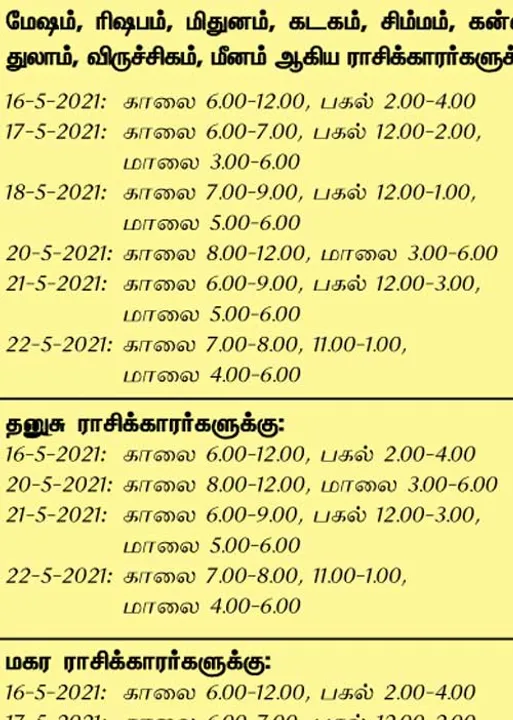  இந்த வாரத்தில்  அனுகூலமான நாளும், நேரமும் 16-5-2021 முதல் 22-5-2021 வரை