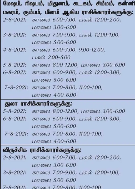  இந்த வாரத்தில்  அனுகூலமான  நாளும், நேரமும் 1-8-2021 முதல் 7-8-2021 வரை