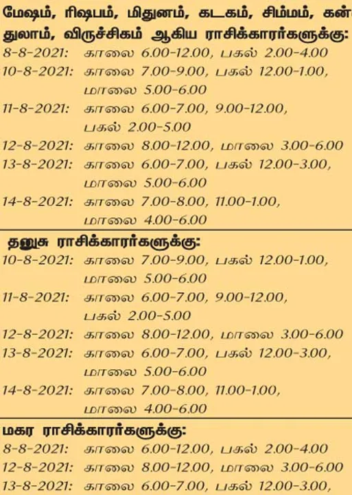  இந்த வாரத்தில்  அனுகூலமான நாளும், நேரமும் 8-8-2021 முதல் 14-8-2021 வரை