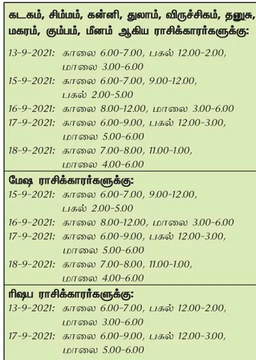  இந்த வாரத்தில்  அனுகூலமான  நாளும், நேரமும் 12-9-2021 முதல் 18-9-2021 வரை
