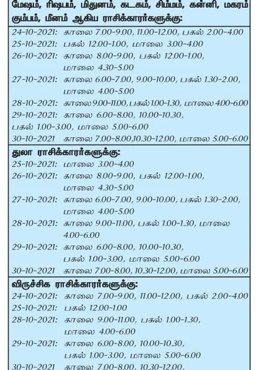  இந்த வாரத்தில் அனுகூலமான நாளும், நேரமும் 24-10-2021 முதல் 30-10-2021 வரை