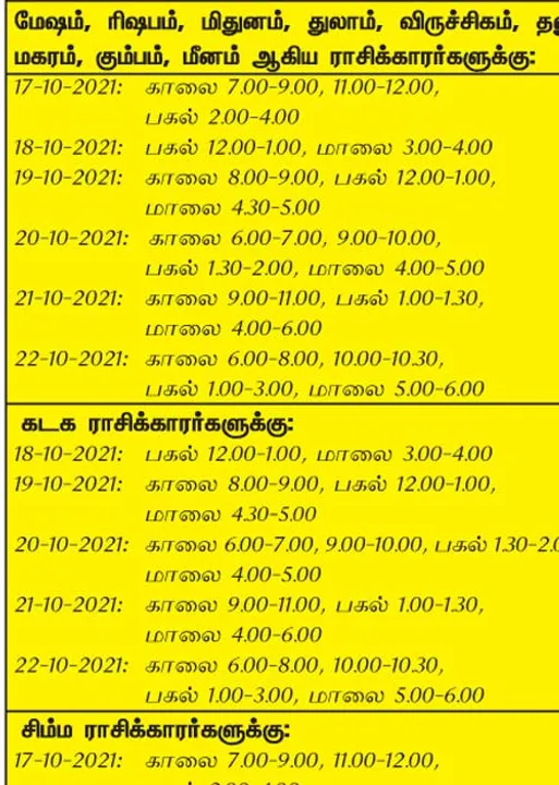  இந்த வாரத்தில் அனுகூலமான நாளும், நேரமும்  17-10-2021 முதல் 23-10-2021 வரை