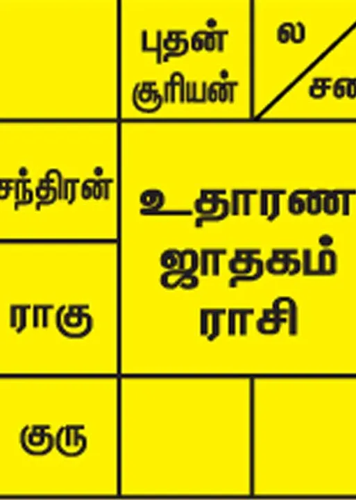  வியக்கவைக்கும் குரல் வித்தை! -ஆர். பரசுராமன்