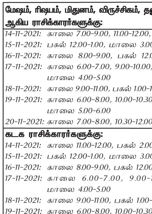  இந்த வாரத்தில்  அனுகூலமான நாளும், நேரமும் 14-11-2021 முதல் 20-11-2021 வரை