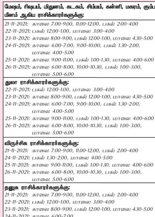 இந்த வாரத்தில்  அனுகூலமான நாளும், நேரமும் 21-11-2021 முதல் 27-11-2021 வரை
