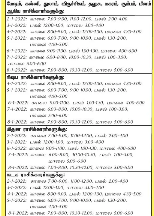  இந்த வாரத்தில்  அனுகூலமான  நாளும், நேரமும் 2-1-2022 முதல் 8-1-2022 வரை