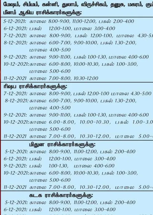  இந்த வாரத்தில்  அனுகூலமான நாளும், நேரமும் 5-12-2021 முதல் 11-12-2021 வரை