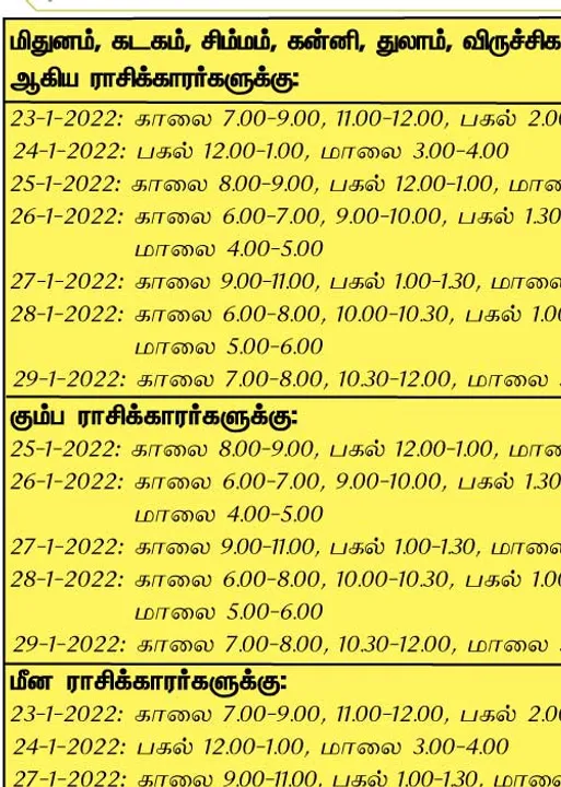  இந்த வாரத்தில்  அனுகூலமான நாளும், நேரமும் 23-1-2022 முதல் 29-1-2022 வரை