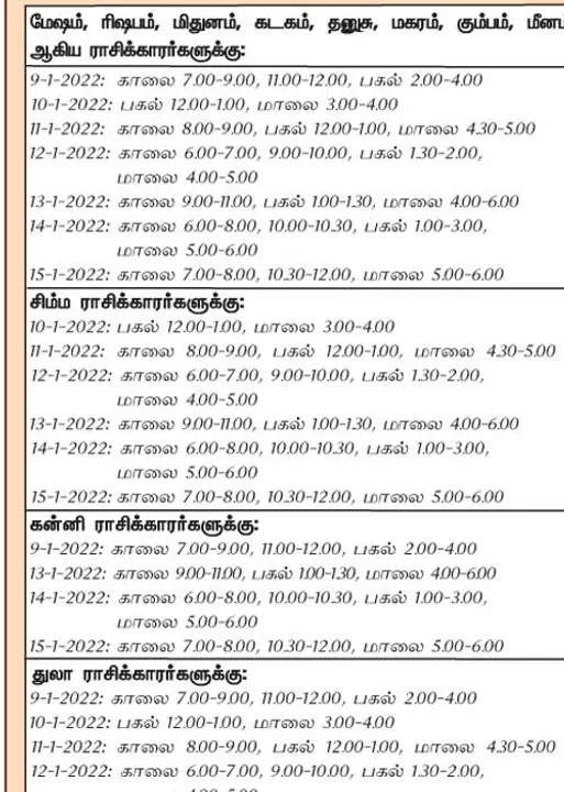  இந்த வாரத்தில்  அனுகூலமான  நாளும், நேரமும் 9-1-2022 முதல் 15-1-2022 வரை