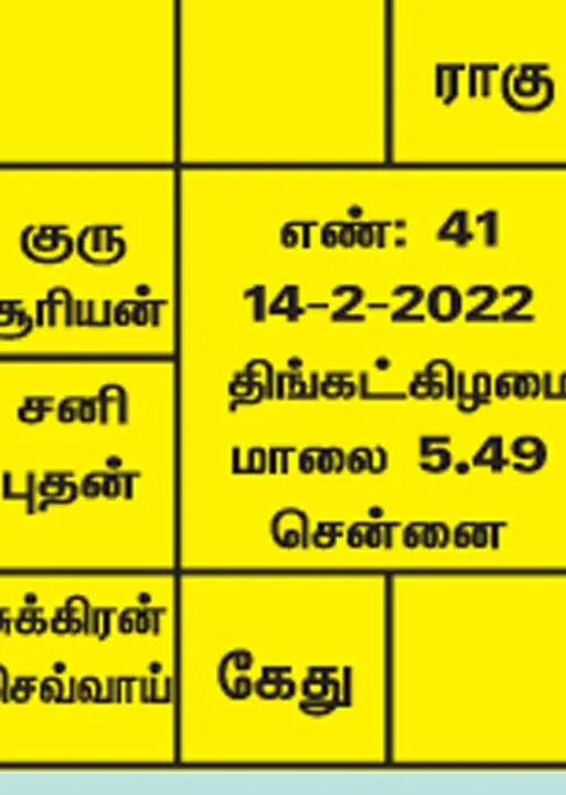  கேரள ஜோதிட ரகசியங்கள்! (58) -லால்குடி கோபாலகிருஷ்ணன்